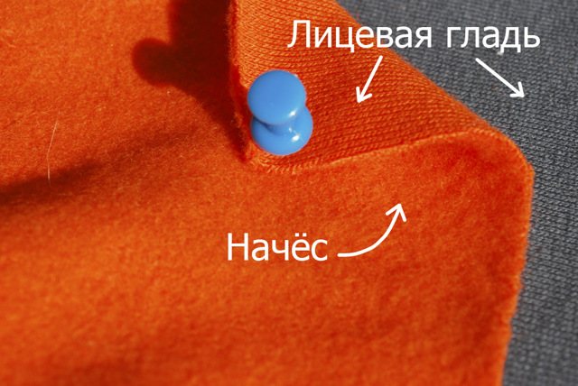 Футер трехнитка (петля): с начесом, что это за ткань, особенности трикотажа
