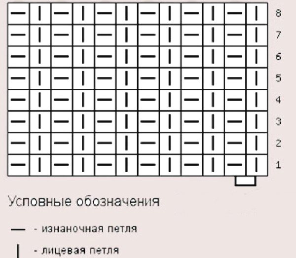 Объемный свитер для девушки связать спицами. Схема и описание