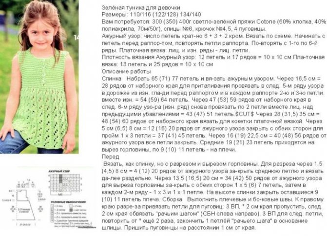 описание и схема вязаного спицами детского ажурного сарафана для девочки 2-3 лет, пример 2