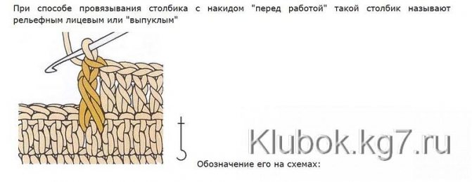Пальто крючком: схемы и описание для начинающих с фото и видео