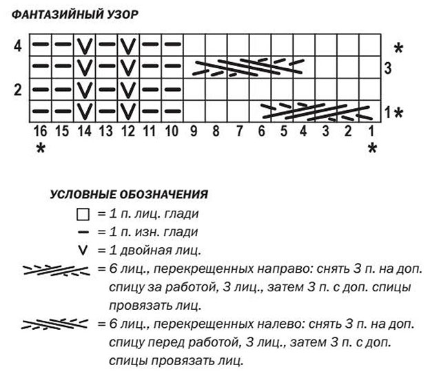 Схема