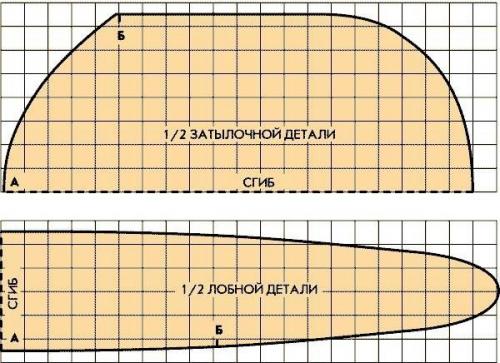Выкройка сороки головного убора. Женский головной убор - сорока.