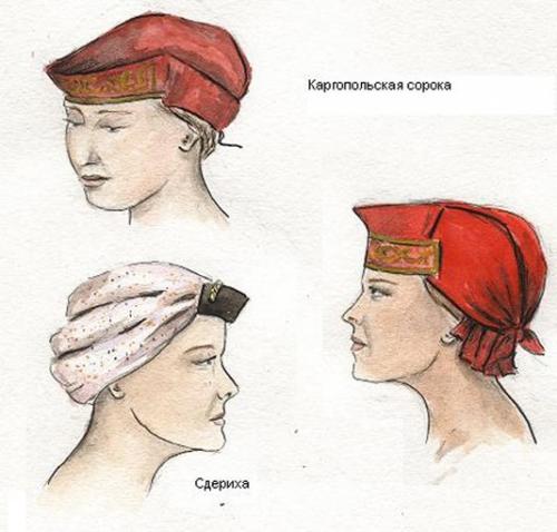 Выкройка сороки головного убора. Женский головной убор - сорока.